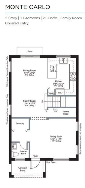 3 Bedroom Home for Sale on SW 248th Street Miami – Florida – USA - 2