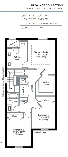 3 Bedroom Home for Sale on SW 248th Street – Miami – Florida – FL - 3