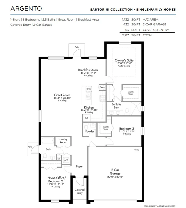 3-Bedroom Home for Sale on SW 248th Street Miami – Florida, USA - 3