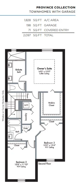 3-Bedroom Home for Sale on SW 248th Street Miami – Florida, USA - 3