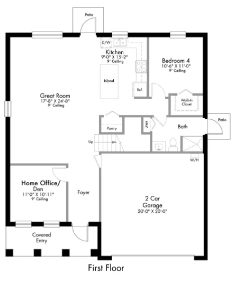 4 Bedroom Home for Sale on SW 248th Street Miami – Florida, USA - 3